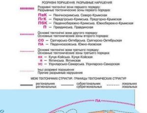 Дипломная работа: Трансформация почв и ландшафтов Керченского полуострова на современном этапе природопользования Температурный режим вод Керченского пролива